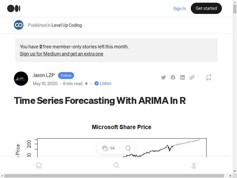 Preview of Time Series Forecasting With ARIMA
