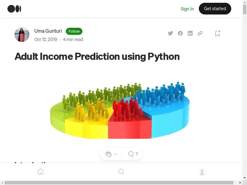 Preview of Income Predictions